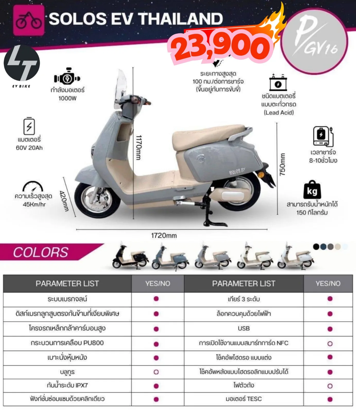 SOLOS-EV PGV-16